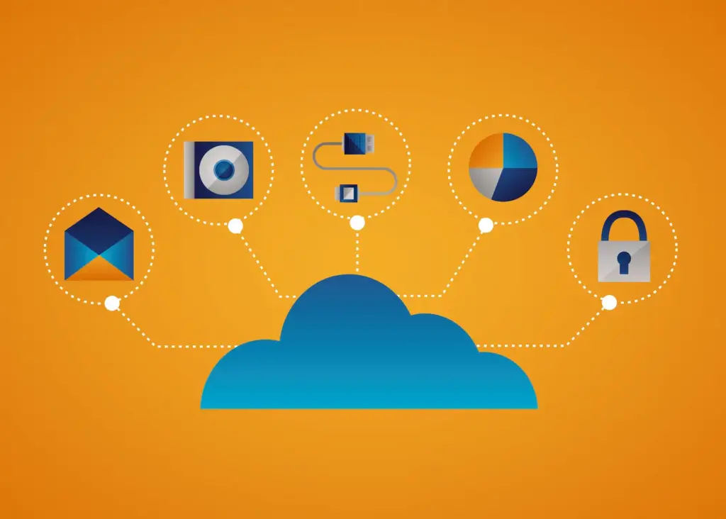 Види хмарних сервісів ucloud