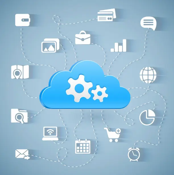 Види хмарних сервісів